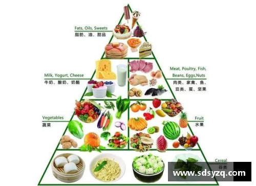 从卡路里到营养：解密体育明星的饮食秘诀和食物选择