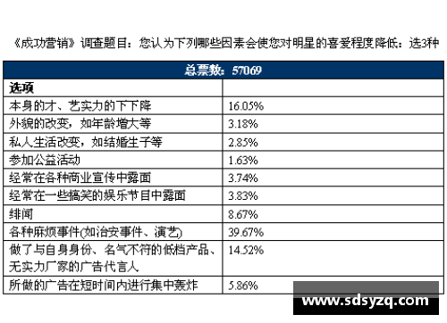 云南体育明星代言报价详细分析及市场趋势报告