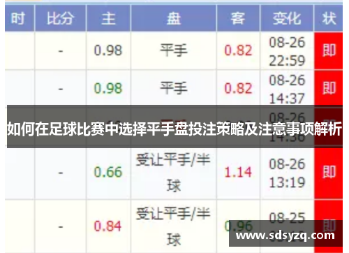 如何在足球比赛中选择平手盘投注策略及注意事项解析