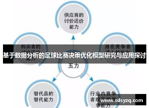 基于数据分析的足球比赛决策优化模型研究与应用探讨
